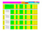 do excel data entry